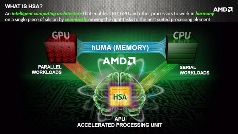 AMD Details hUMA: HSA in Action!