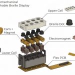 2023 Hackaday Prize, Assistive Tech Finalists