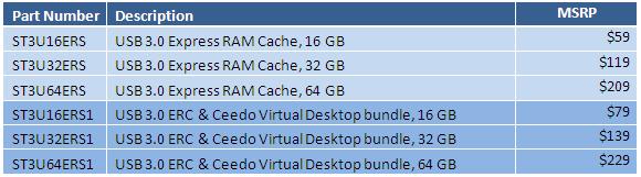 SuperTalent Introduces USB 3.0 Virtual PC