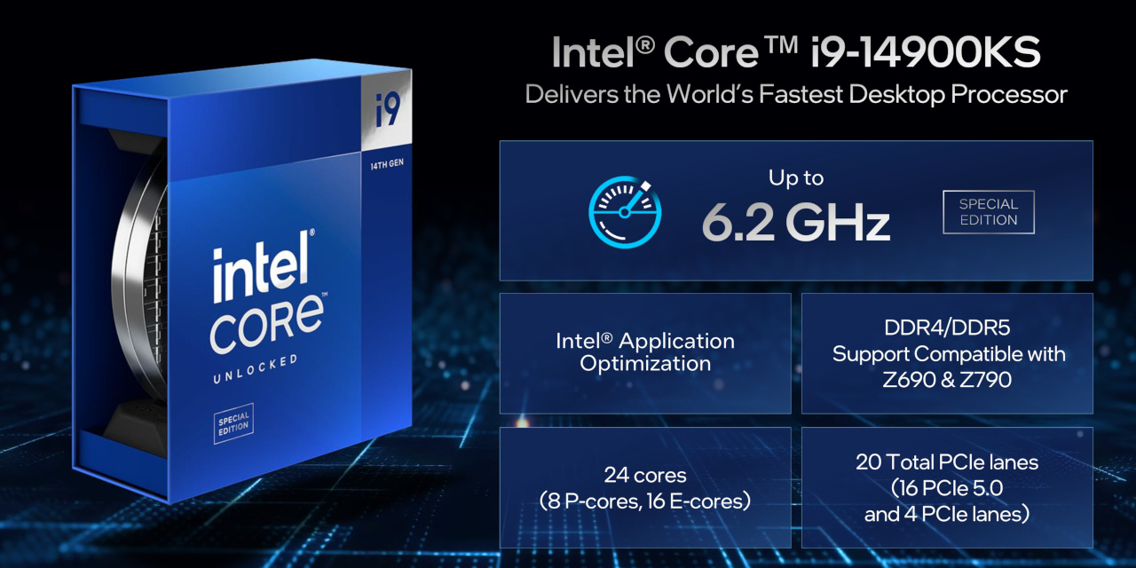 Intel Announces the 6.2 GHz Core i9-14900KS Processor