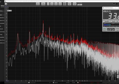 Noise Test - Test Bench, Load