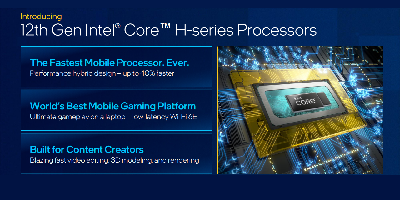 CES 2022: 12th Gen Intel Core H-series Mobile Processors