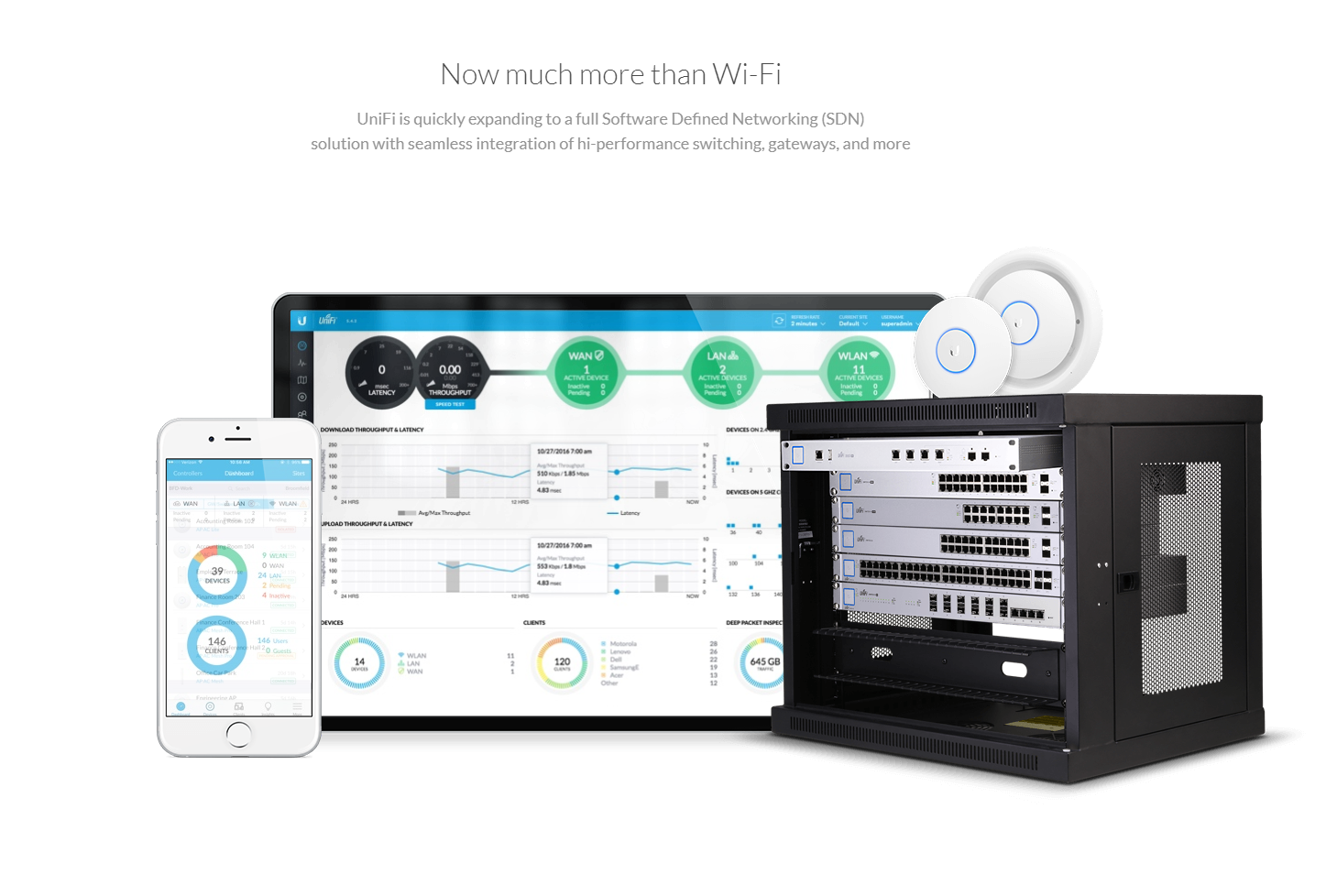 Office Network Upgrade Part 1: Infrastructure