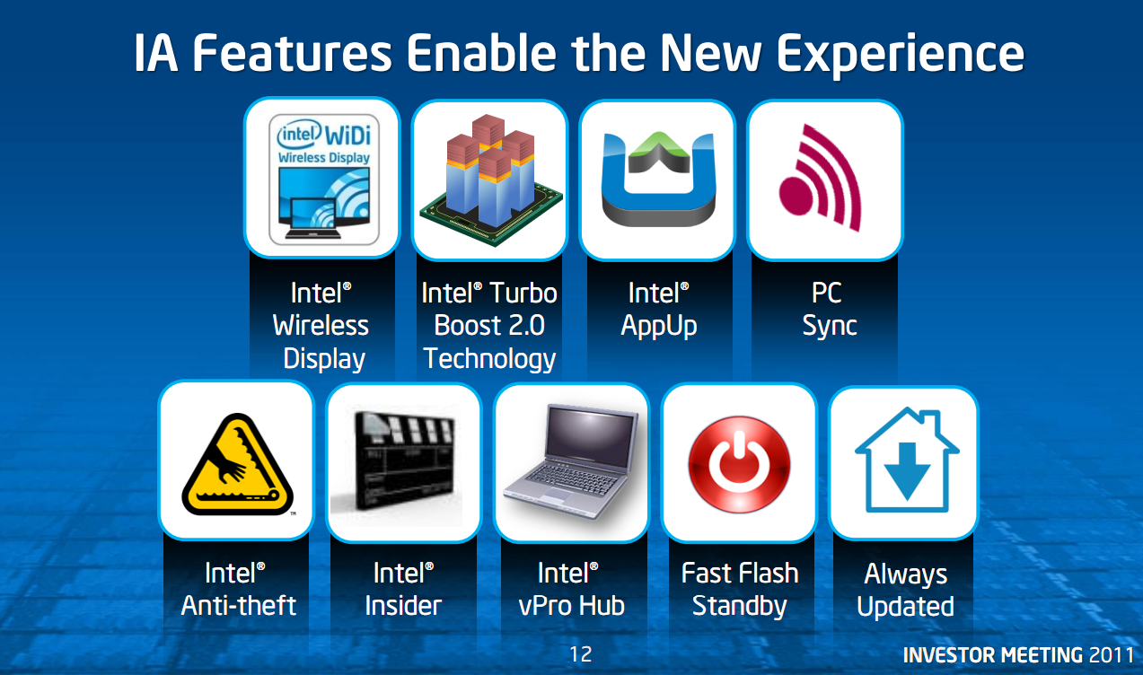 Intel Talks Software And Demos Local File Syncing, Standby, And Hibernate Tech At Investor Meeting 2011