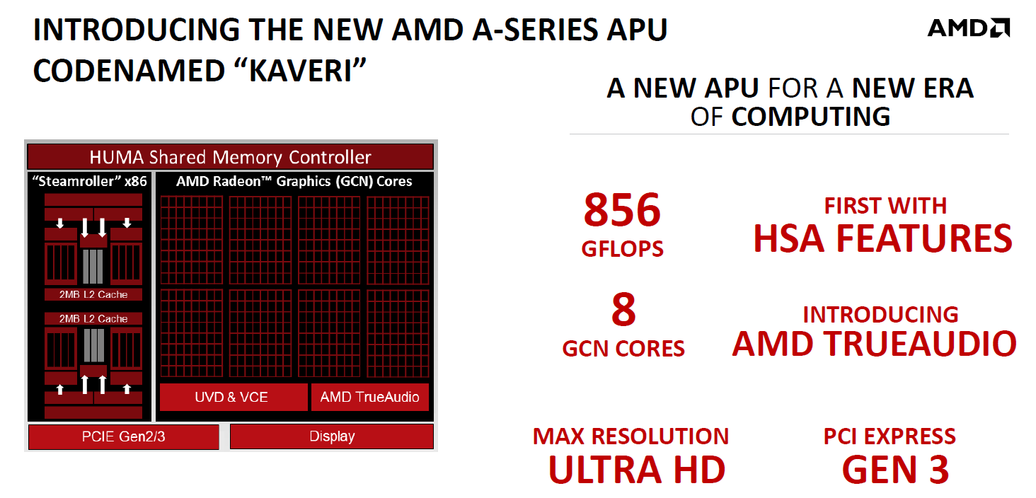 AMD A10-7850K and A10-7700K Kaveri Leaks Including Initial GPU Benchmarks