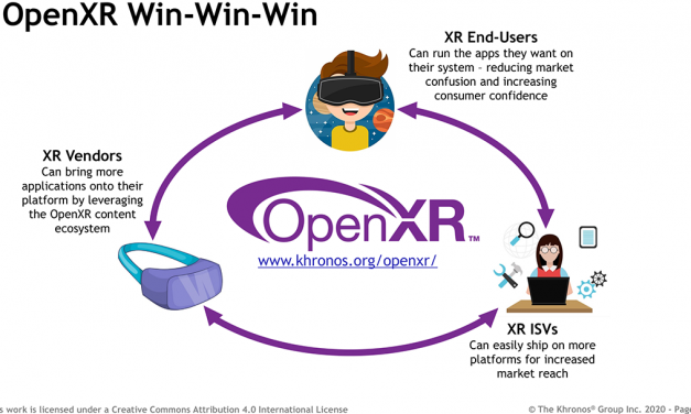 The Khronos Group Announces Major Milestone in OpenXR